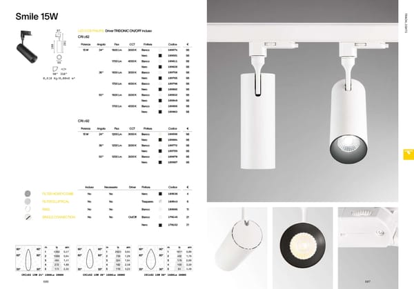 Katalog Ideal Lux 2021 - Page 305