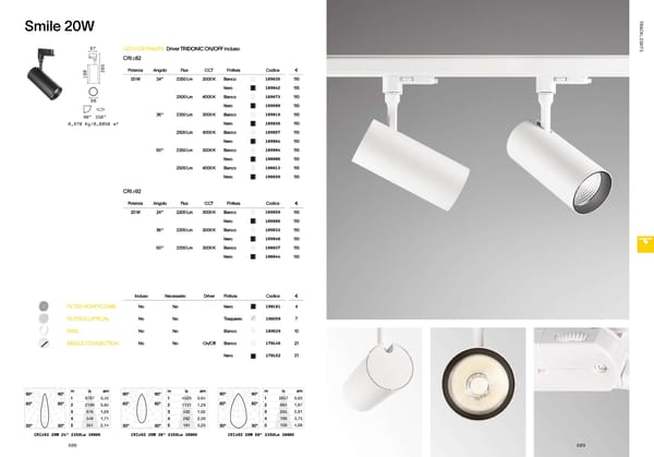 Katalog Ideal Lux 2021 - Page 306