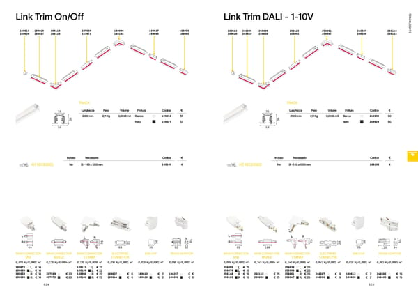 Katalog Ideal Lux 2021 - Page 314