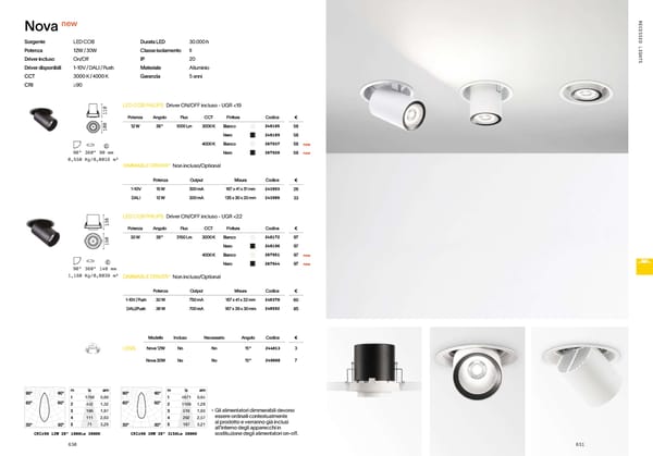 Katalog Ideal Lux 2021 - Page 317