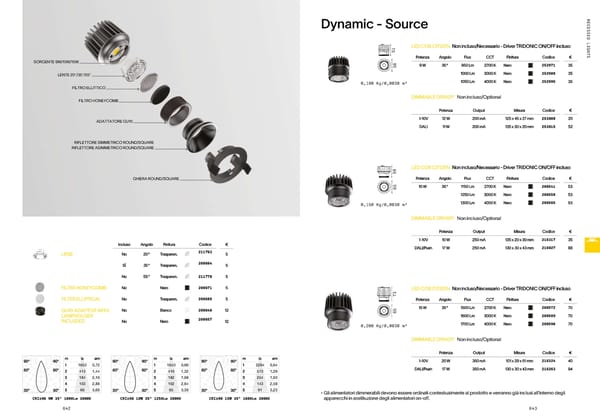 Katalog Ideal Lux 2021 - Page 323