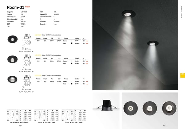 Katalog Ideal Lux 2021 - Page 329