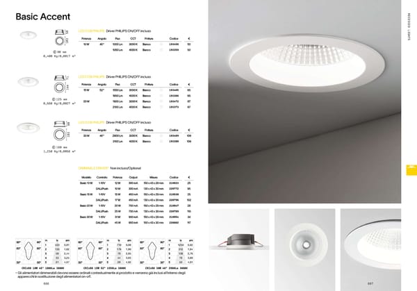 Katalog Ideal Lux 2021 - Page 335