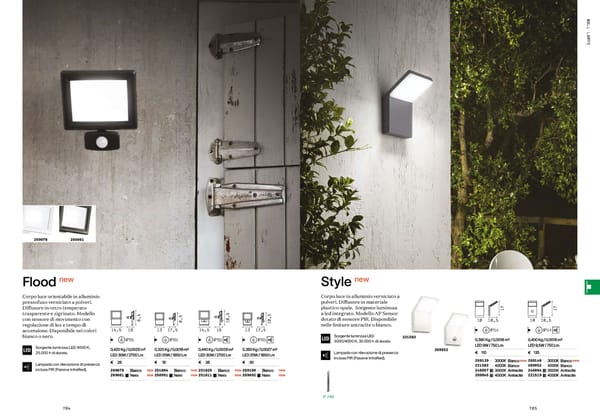 Katalog Ideal Lux 2021 - Page 354