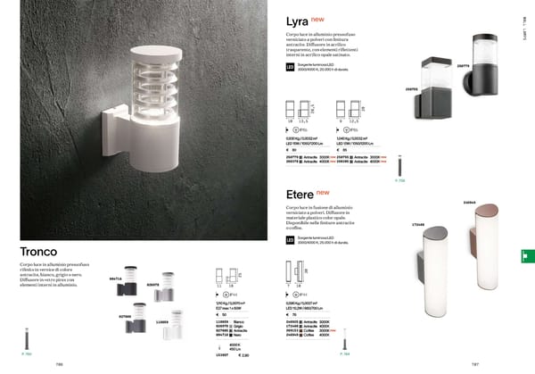 Katalog Ideal Lux 2021 - Page 355