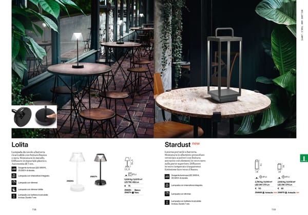 Katalog Ideal Lux 2021 - Page 371