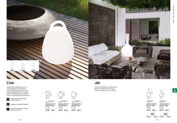 Katalog Ideal Lux 2021 - Page 372