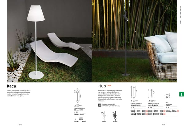 Katalog Ideal Lux 2021 - Page 375