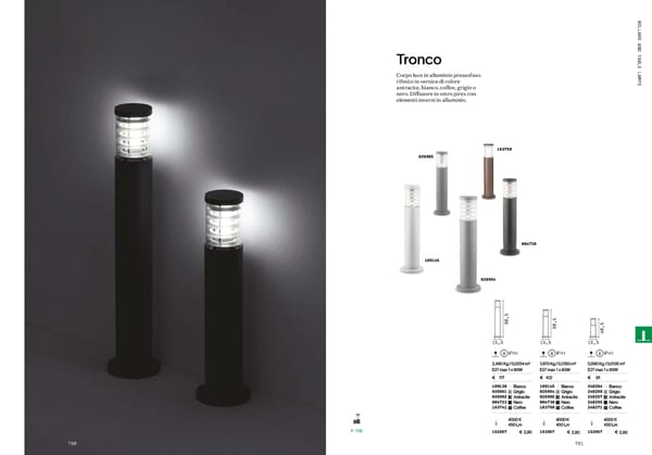 Katalog Ideal Lux 2021 - Page 382