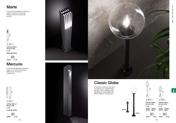 Katalog Ideal Lux 2021 - Page 386