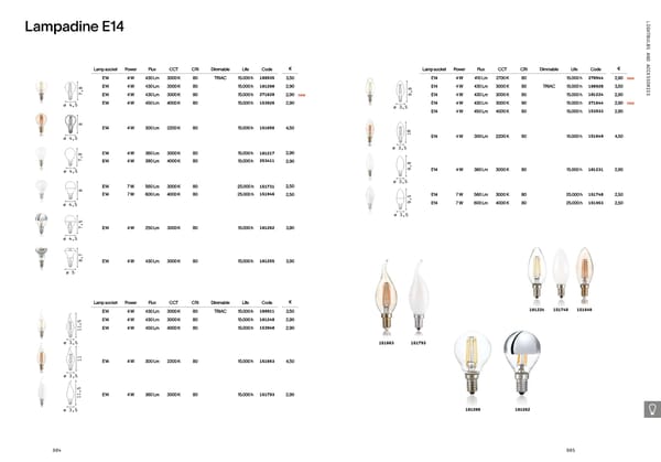 Katalog Ideal Lux 2021 - Page 404