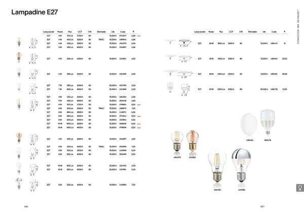 Katalog Ideal Lux 2021 - Page 405