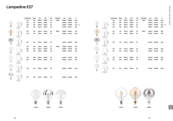 Katalog Ideal Lux 2021 - Page 406