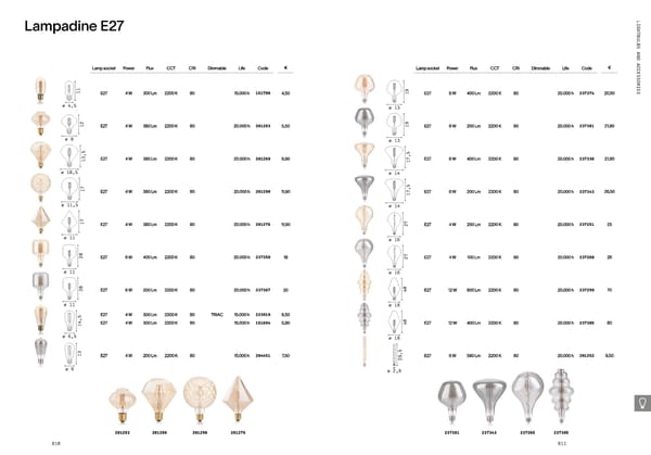 Katalog Ideal Lux 2021 - Page 407