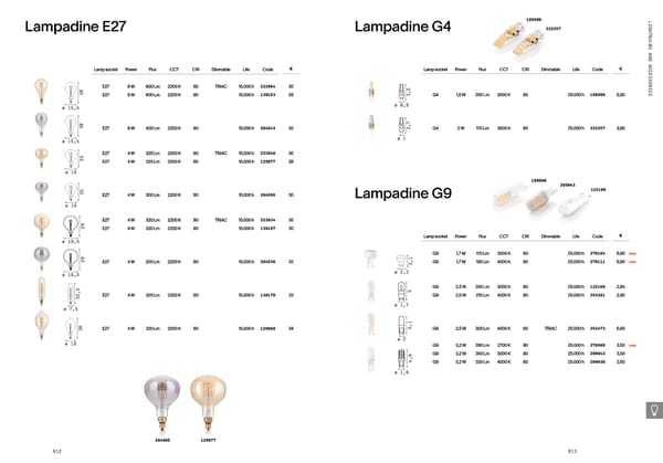 Katalog Ideal Lux 2021 - Page 408