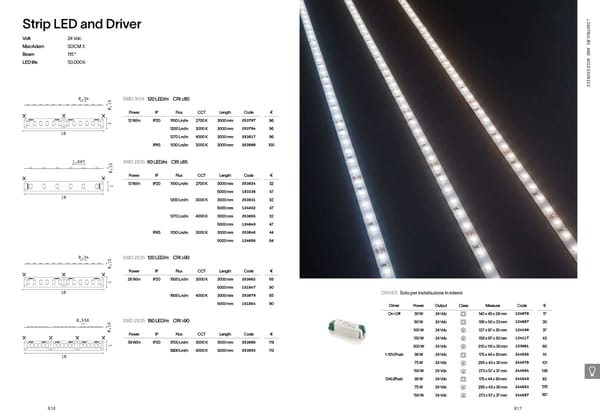 Katalog Ideal Lux 2021 - Page 410