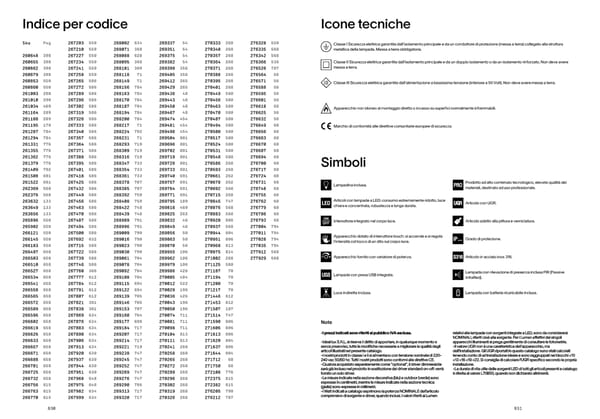 Katalog Ideal Lux 2021 - Page 417