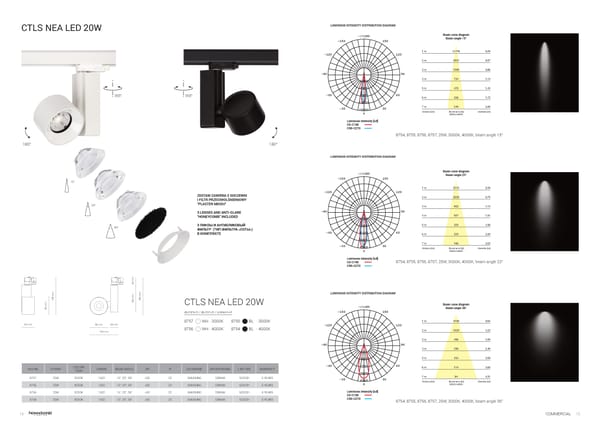 Katalog Nowodvorski 2020 Commercial - Page 9