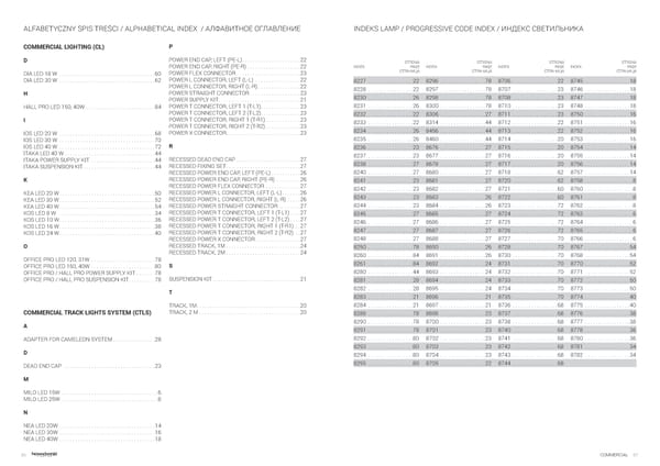 Katalog Nowodvorski 2020 Commercial - Page 45