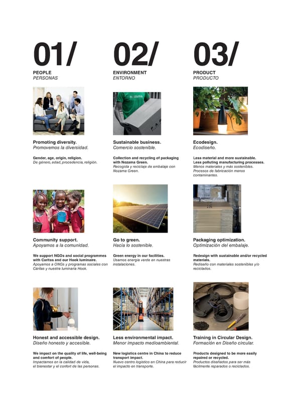 Katalog Faro 2021 - Page 10