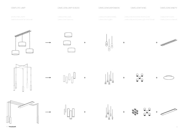 Katalog Nowodvorski 2020 Cameleon System - Page 4