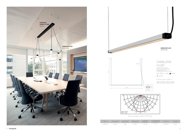 Katalog Nowodvorski 2020 Cameleon System - Page 33