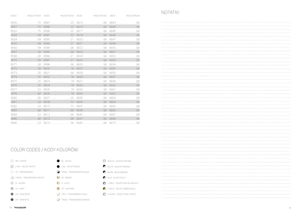 Katalog Nowodvorski 2020 Cameleon System - Page 45