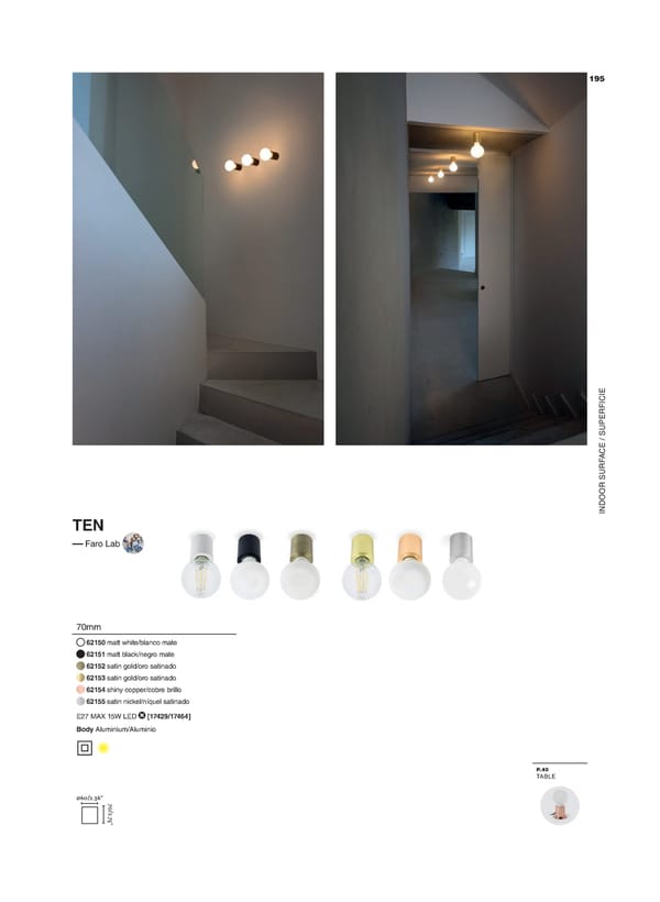 Katalog Faro 2021 - Page 195