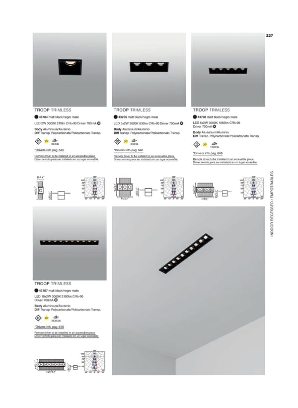 Katalog Faro 2021 - Page 227