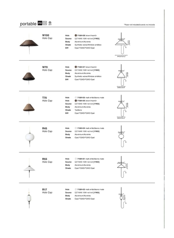 Katalog Faro 2021 - Page 252