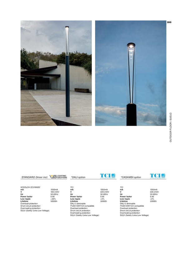 Katalog Faro 2021 - Page 269