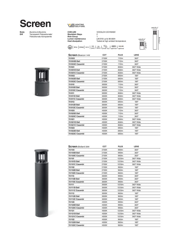 Katalog Faro 2021 - Page 274