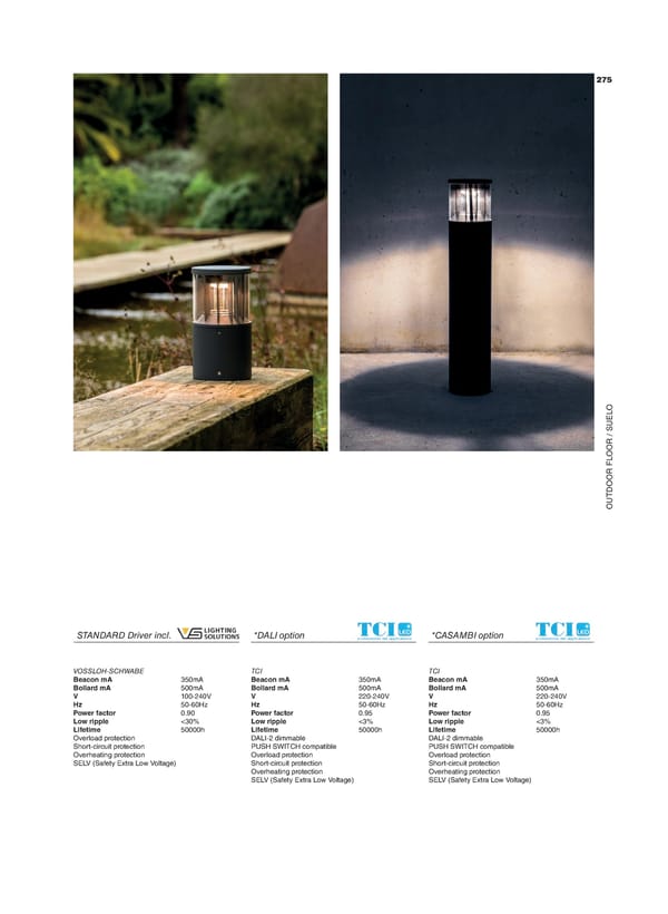 Katalog Faro 2021 - Page 275