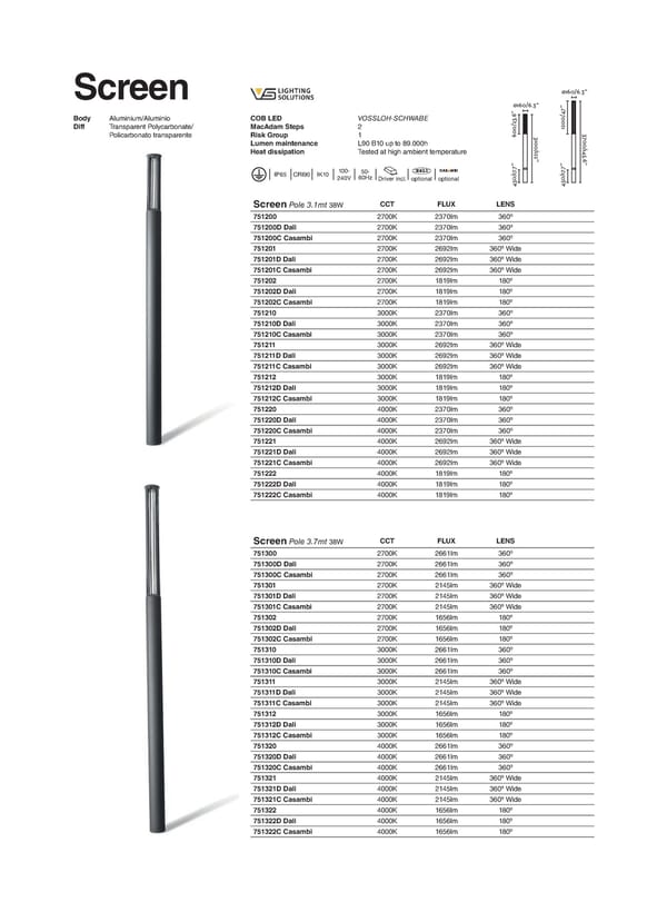 Katalog Faro 2021 - Page 276