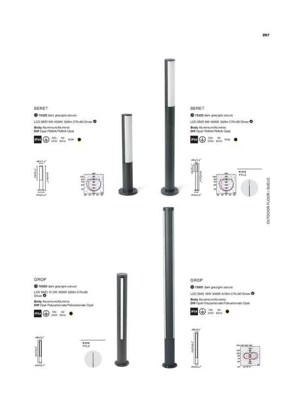 Katalog Faro 2021 - Page 297