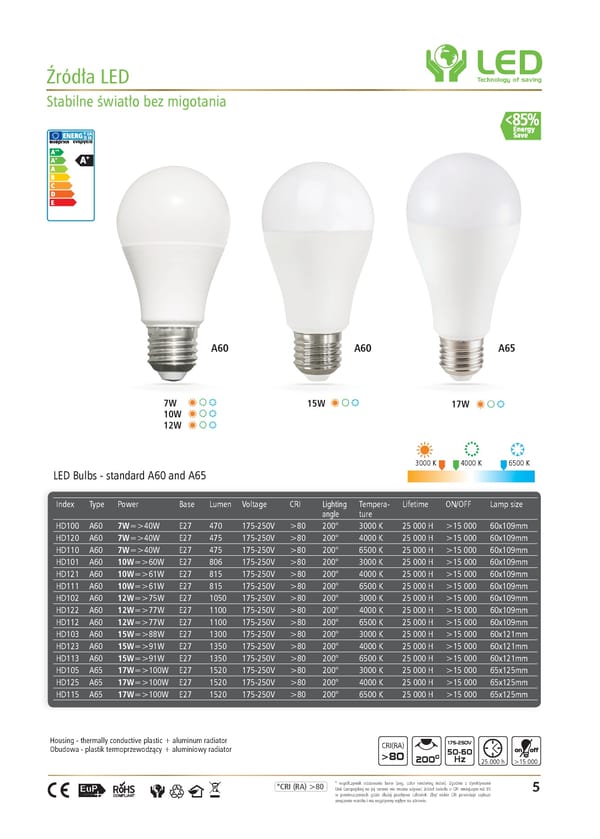 Katalog Heda 202021 - Page 5