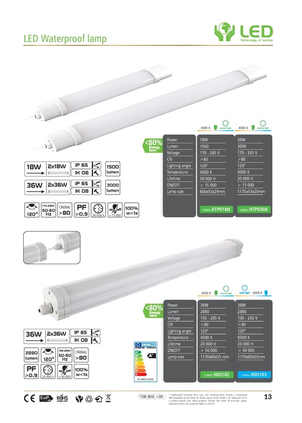 Katalog Heda 202021 - Page 13