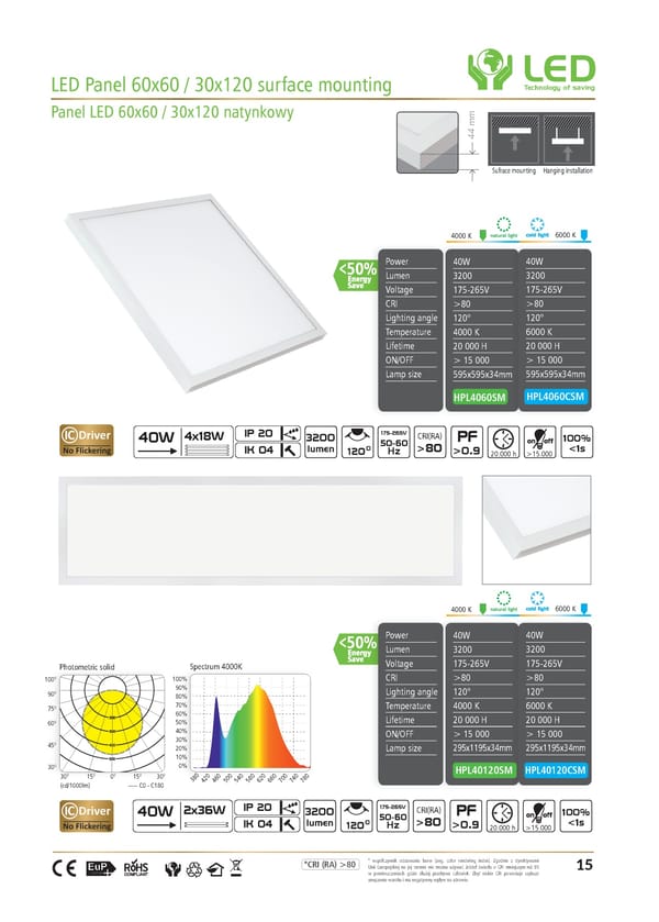 Katalog Heda 202021 - Page 15