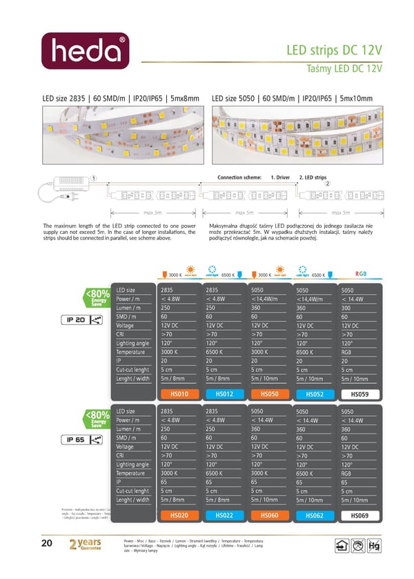 Katalog Heda 202021 - Page 20