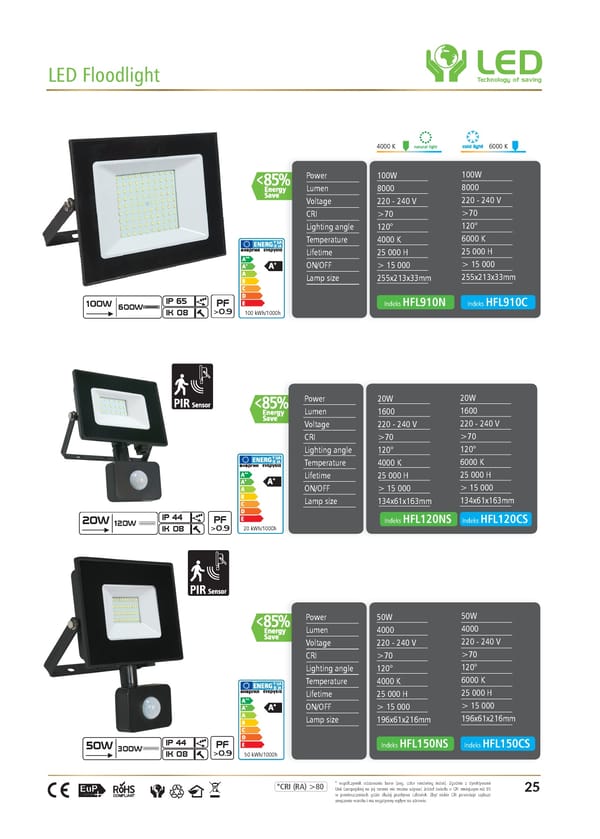 Katalog Heda 202021 - Page 25