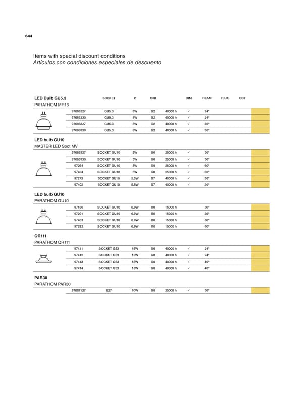 Katalog Faro 2021 - Page 644