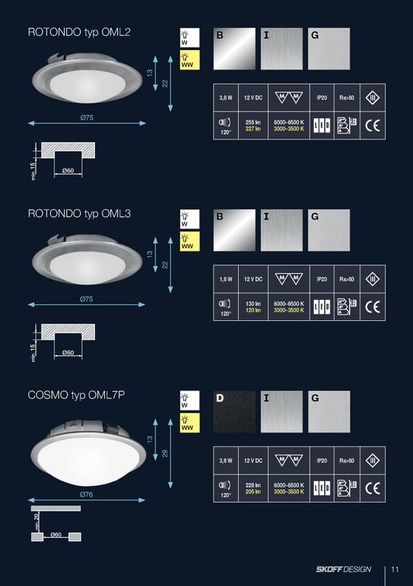 Katalog Skoff 2019 oświetlenie meblowe - Page 11