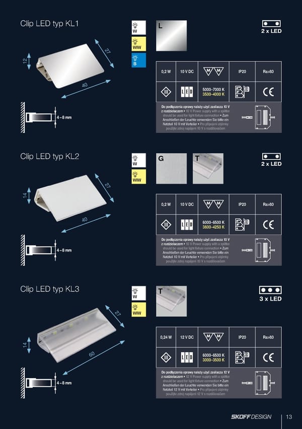 Katalog Skoff 2019 oświetlenie meblowe - Page 13