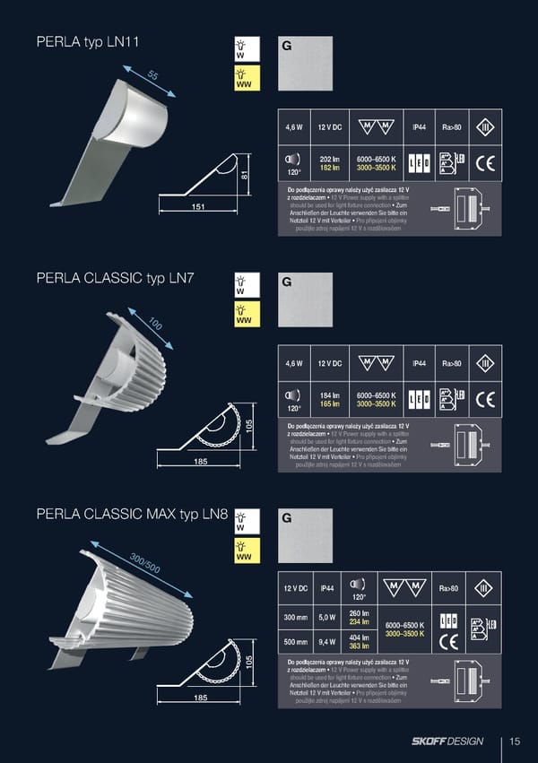 Katalog Skoff 2019 oświetlenie meblowe - Page 15