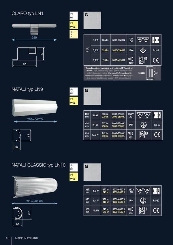 Katalog Skoff 2019 oświetlenie meblowe - Page 16