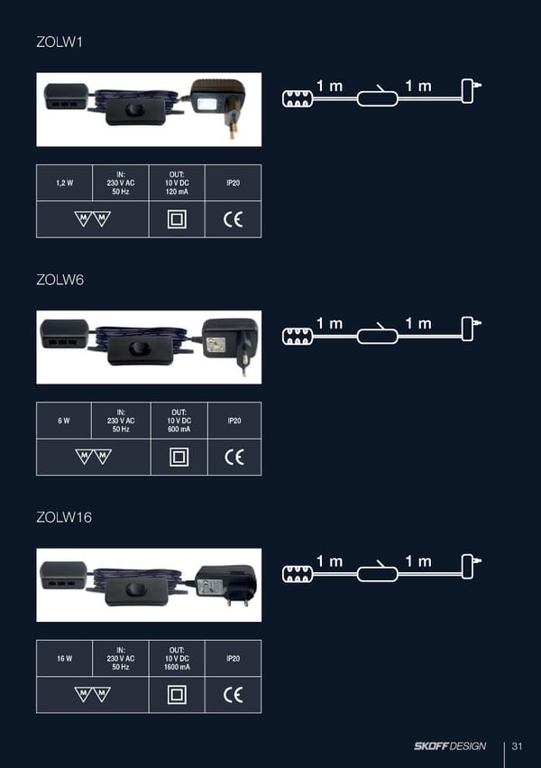 Katalog Skoff 2019 oświetlenie meblowe - Page 31