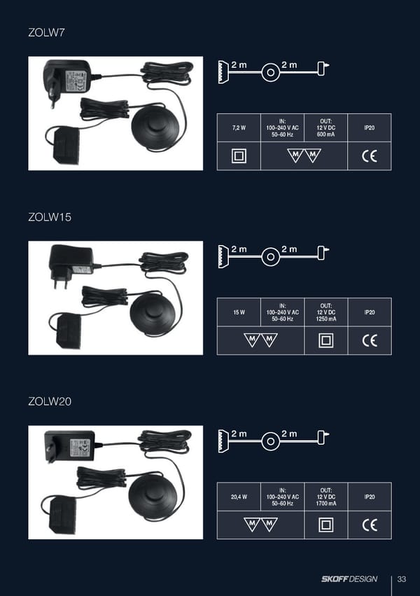 Katalog Skoff 2019 oświetlenie meblowe - Page 33