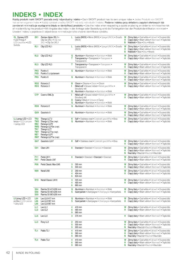 Katalog Skoff 2019 oświetlenie meblowe - Page 42