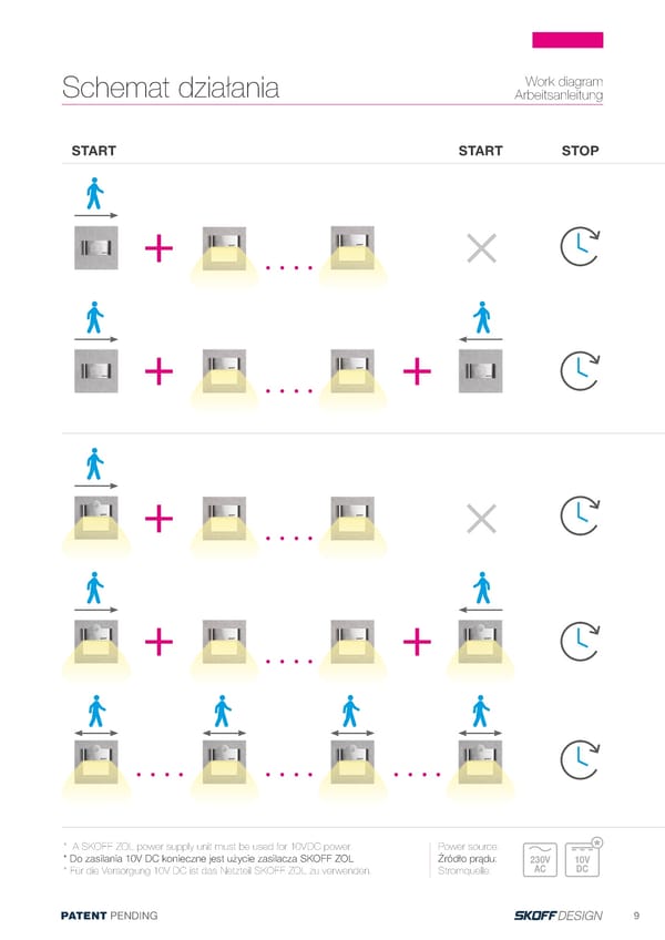 Katalog Skoff 2018 Musicsensor - Page 9