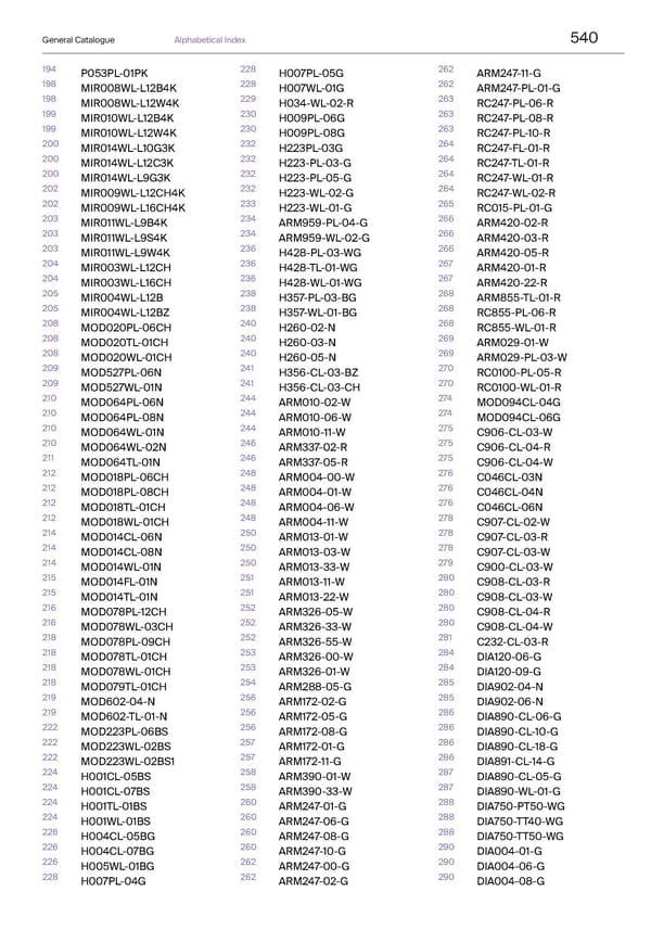 Katatlog Maytoni2022 - Page 541